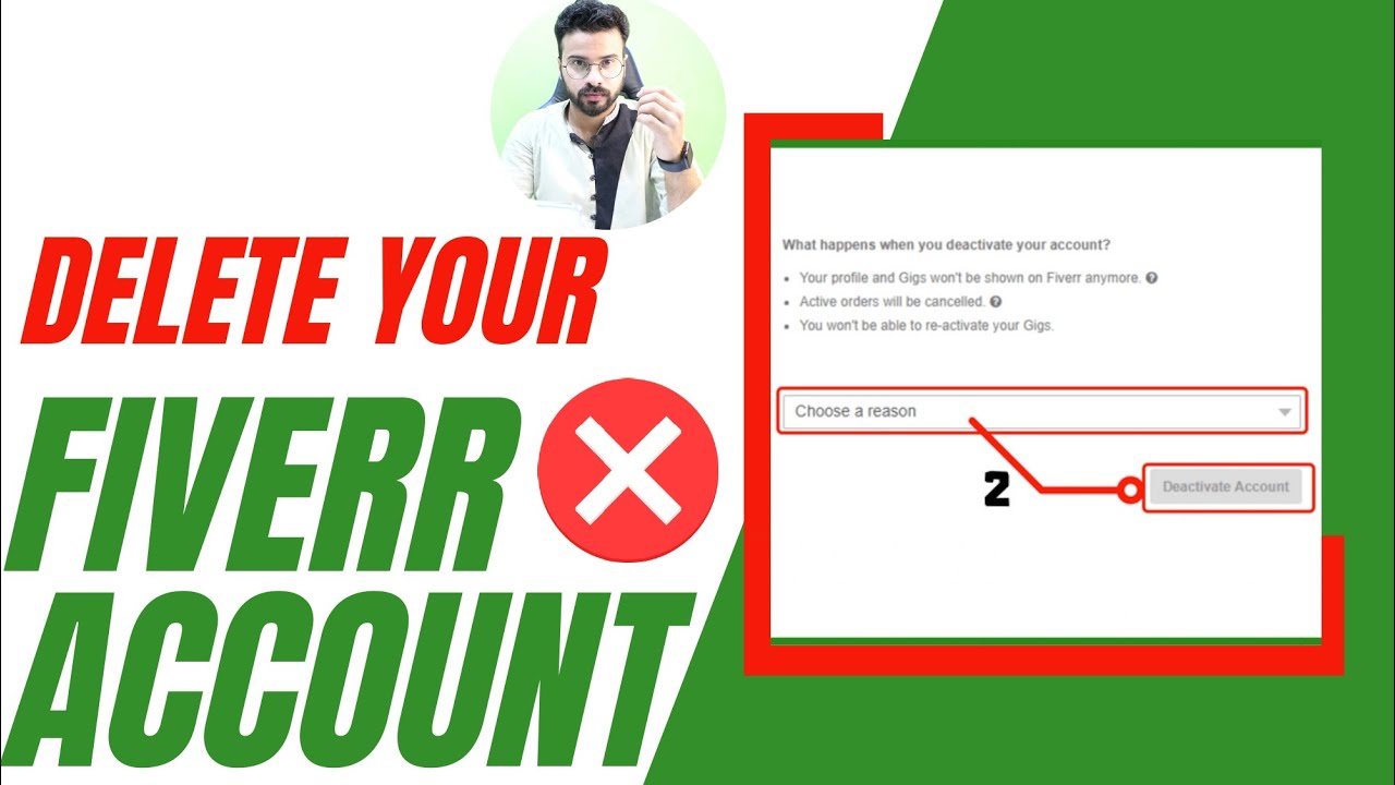 How To Delete Fiverr Account Permanently QUICK EASY Way To DELETE