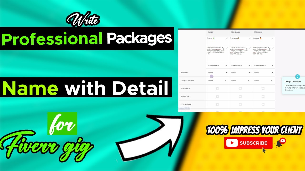 How to write Professional fiverr Packages name with detail YouTube