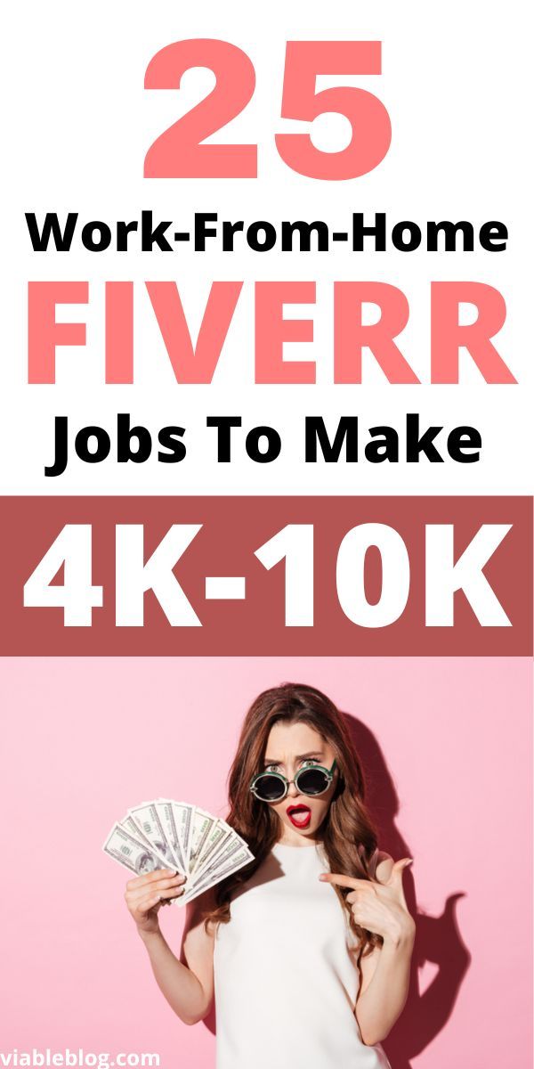 25 best fiverr gigs that will make you money in 2022 Artofit