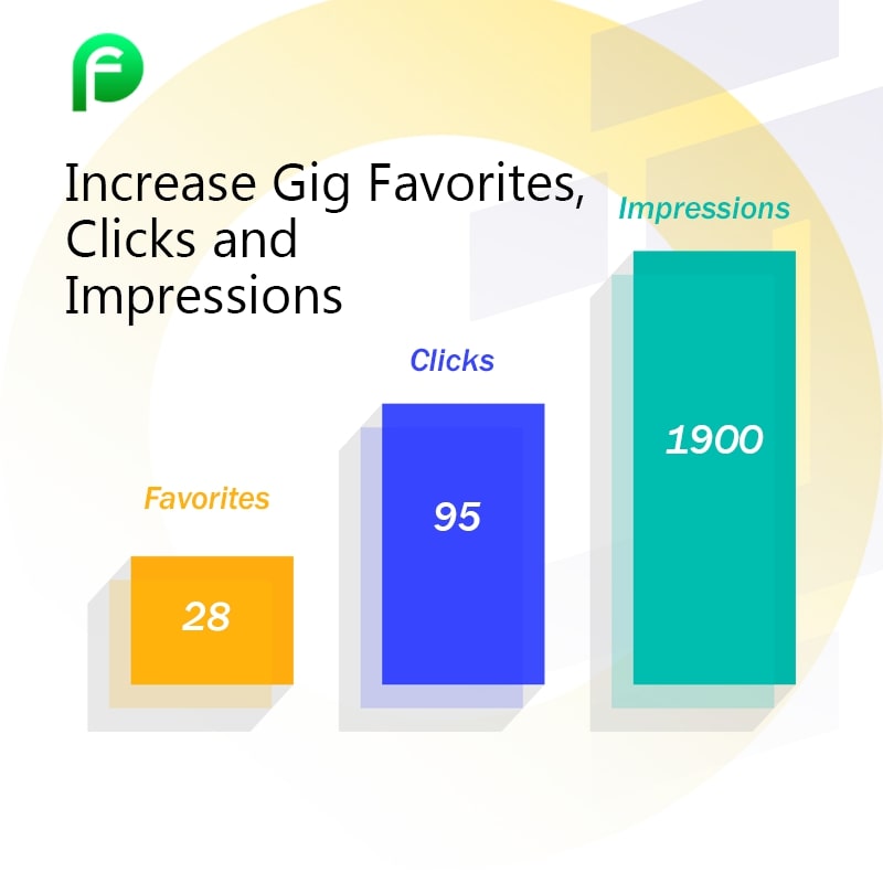 Increase Gig Favorites, Clicks and Impressions with Fiverr Seller Assistant