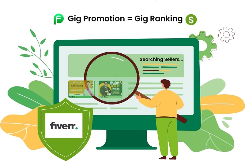 What is Fiverr Gig Promotion