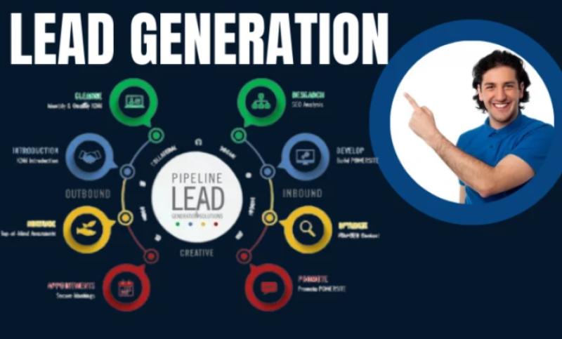 Do Precision B2B Lead Generation and Contact List for Business Growth