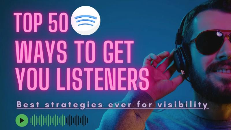 I will organically promote your spotify music through spotify ads