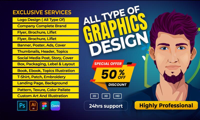 I will do all types of custom graphics art and illustration