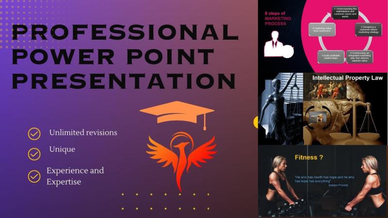 I will design professional PowerPoint presentations