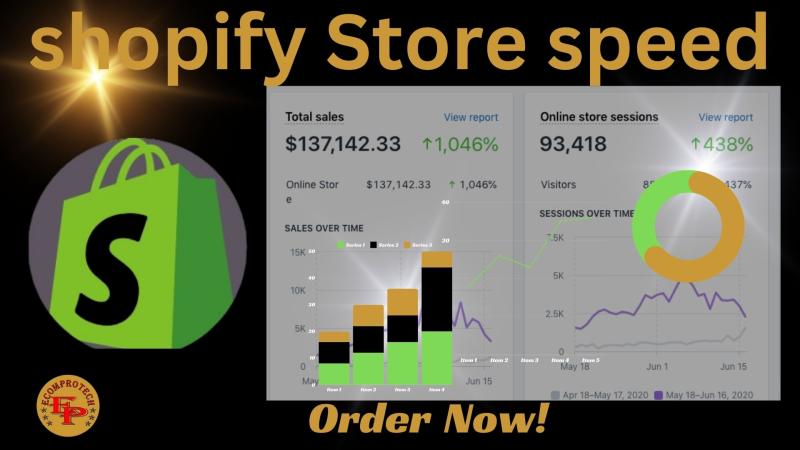 Do Shopify Speed Optimization and Increase Shopify Score