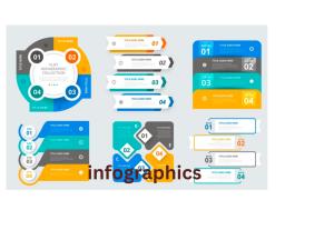 I will design a unique customized infographic