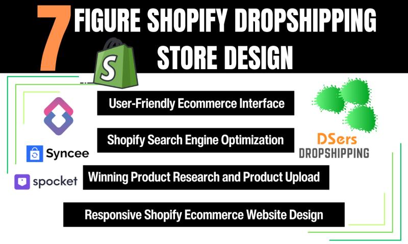 I will 7 figure USA shopify website dropshipping store using cjdropship zendrop spocket