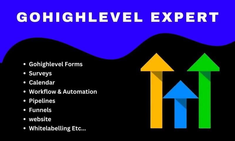 I will set up gohighlevel workflow automation triggers calendar