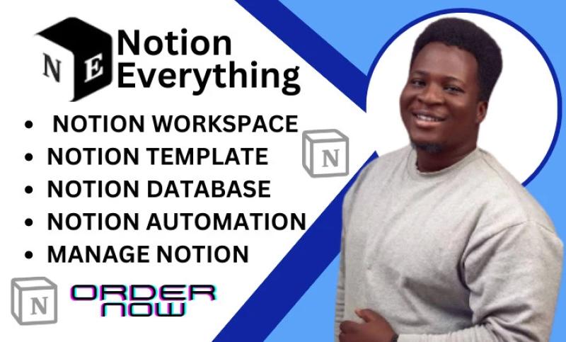 I will shape notion workspace notion database notion template for efficiency