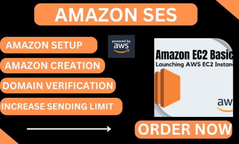 I will create Amazon SES Amazon Sending Limit Domain Verification SMTP Setup