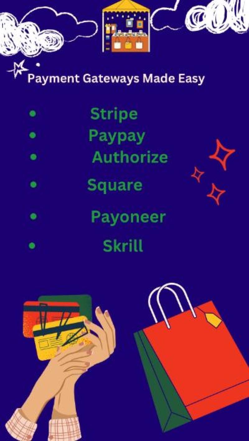 I will activate shopify payment, stripe, paypal, square, payoneer and business acc