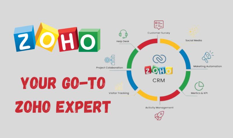 I will setup your Zoho: Zoho CRM, Zoho Campaign, Zoho Form, Zoho Site