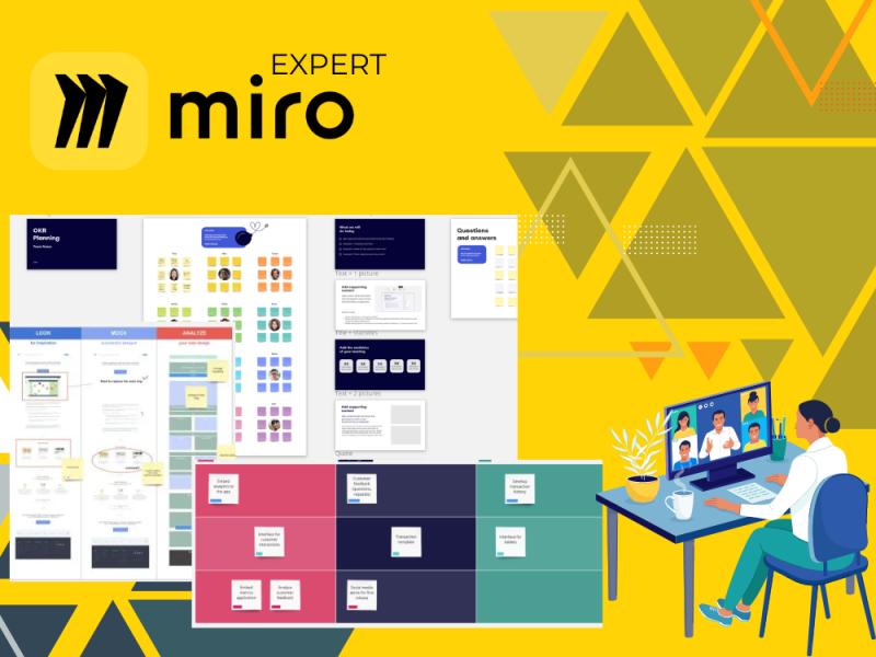 I will create infographic board, mind map, Miro whiteboard, flowchart – Miro expert