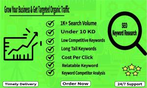I will do SEO keyword research and competitor analysis for you