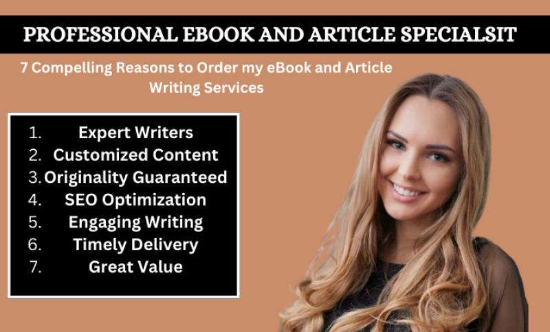 Be a Professional Article Writer and Submission