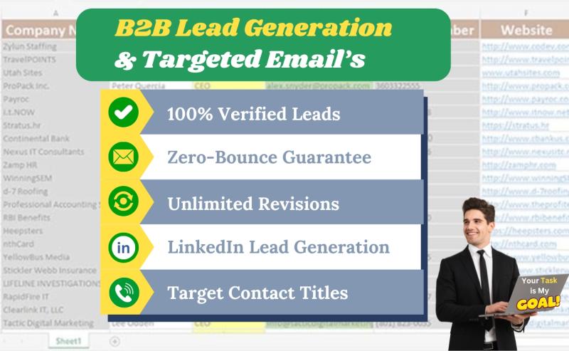 I will do email list building, b2b lead generation, and data scraping