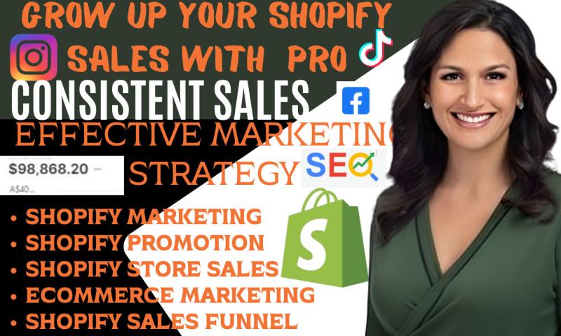 Boost Shopify Sales, Shopify Marketing, Dropshipping Store, Klaviyo Sales Funnel