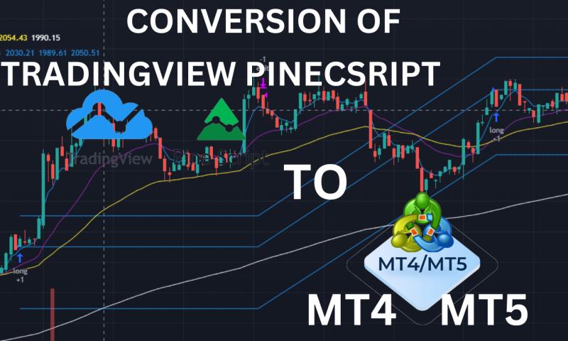 I will convert tradingview pinescript to mt4 mt5