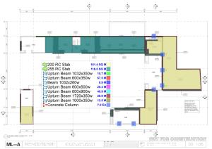 I will do cost estimation, quantity takeoff, and material take off
