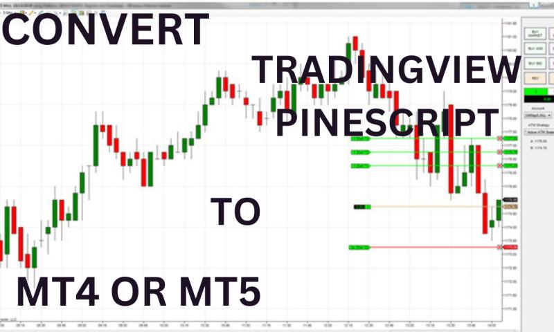 I will convert TradingView Pinescript to MT4 or MT5