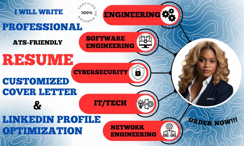 I will build a professional resume writing service CV for cyber security, IT, tech