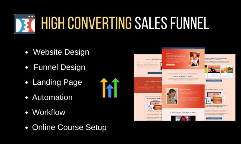 I will fix, build gohighlevel sales funnel systeme io website clickfunnels