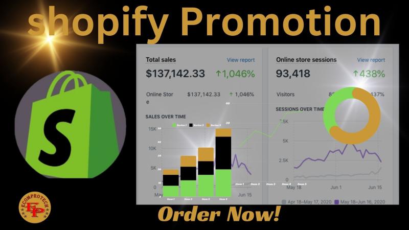 Do Shopify Speed Optimization and Increase Shopify Score