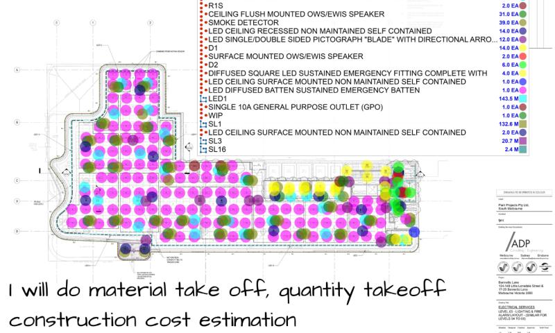I will do material take off, quantity takeoff construction cost estimation
