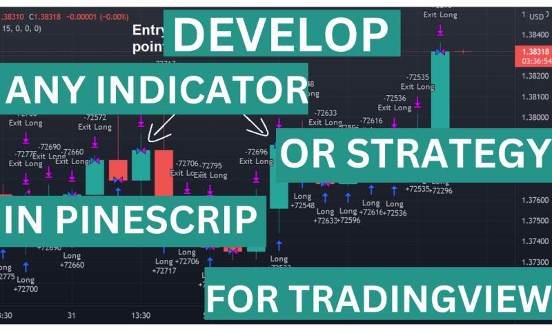 I will build any indic or strategy in pinescript for tradingview