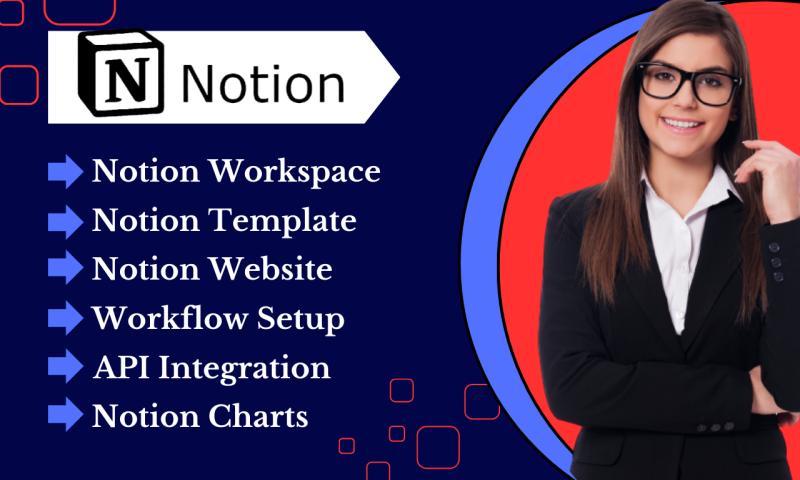 Create a customized Notion workspace, Notion template, Notion website, Notion API