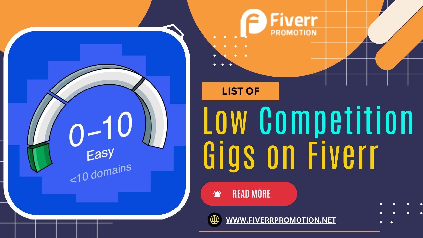 List of Low Competition Gigs on Fiverr