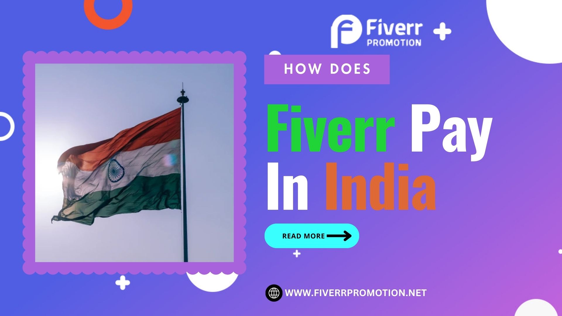 How Does Fiverr Pay in India