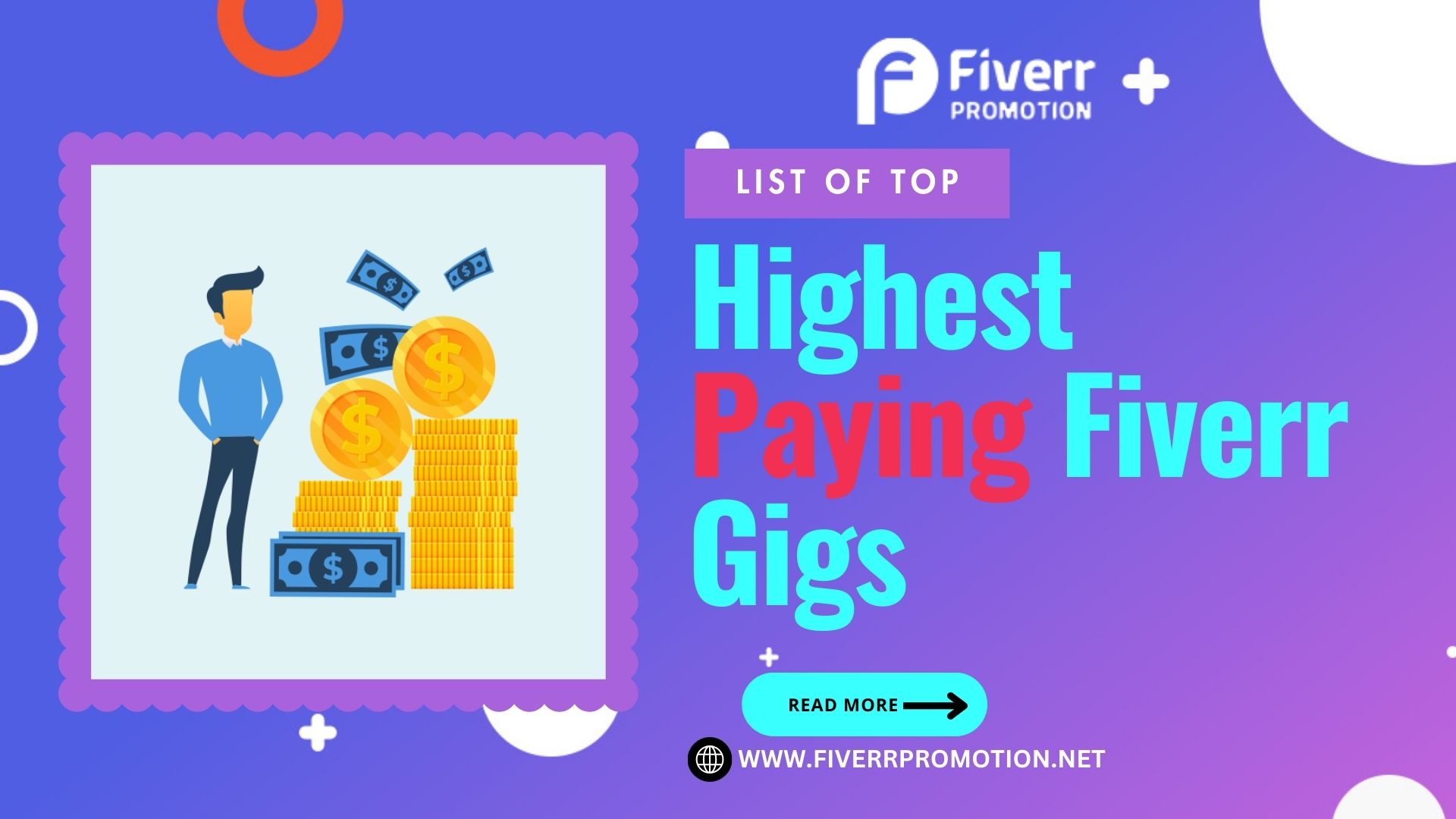 List of Top Highest Paying Fiverr Gigs