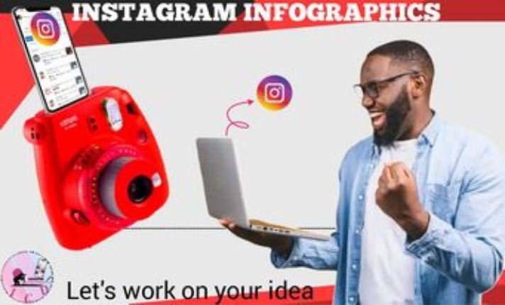 Infographics for instagram