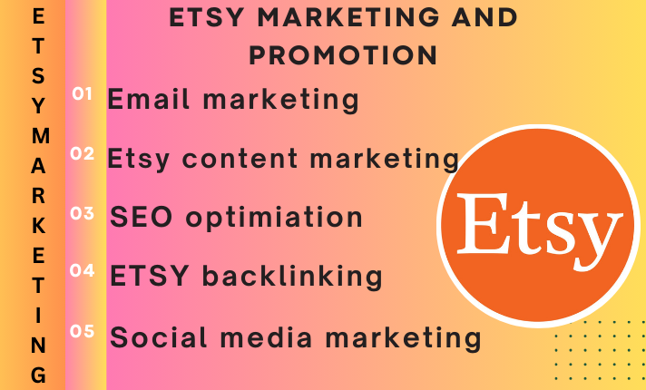 I will etsy email marketing etsy SEO etsy backlinking etsy social media marketing