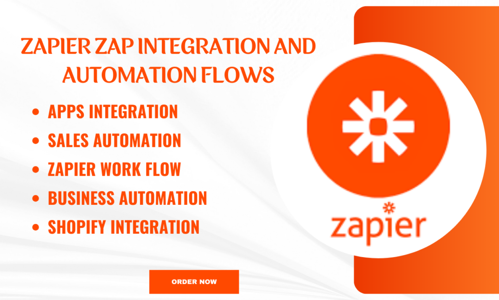 I will setup zapier automation flows and zap API integration for ecommerce websiteI will setup zapier automation flows and zap API integration for ecommerce website