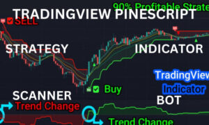 I will code tradingview pinescript indicat0r or strategy