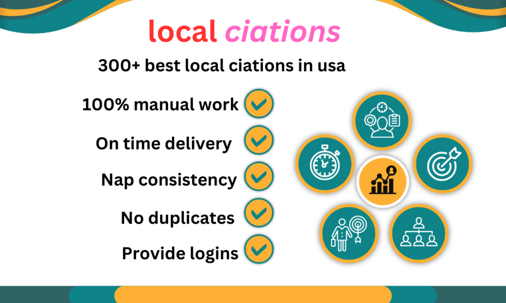 I will prepare a list of more than 350 local citations with high da pa rating