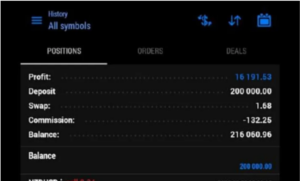 I will be your profitable prop forex trader, forex management and prop trading