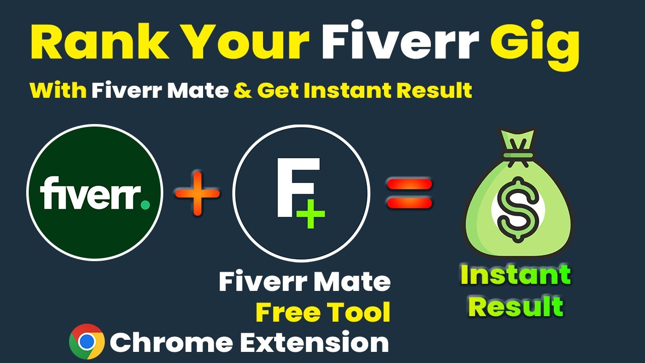 Most Useful Method for Fiverr Gig Rank Enhancement
