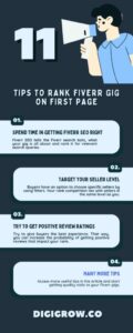 11 Killer Tips to Rank Fiverr Gig on First Page - Get More Sales