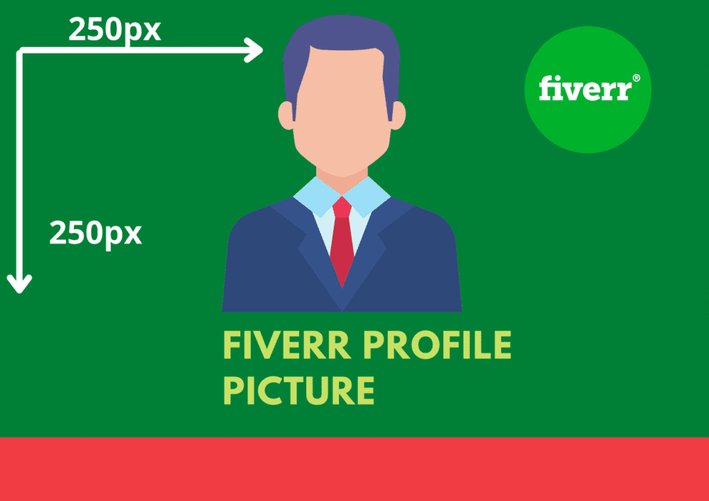 Discover the Ideal Fiverr Profile Picture Size