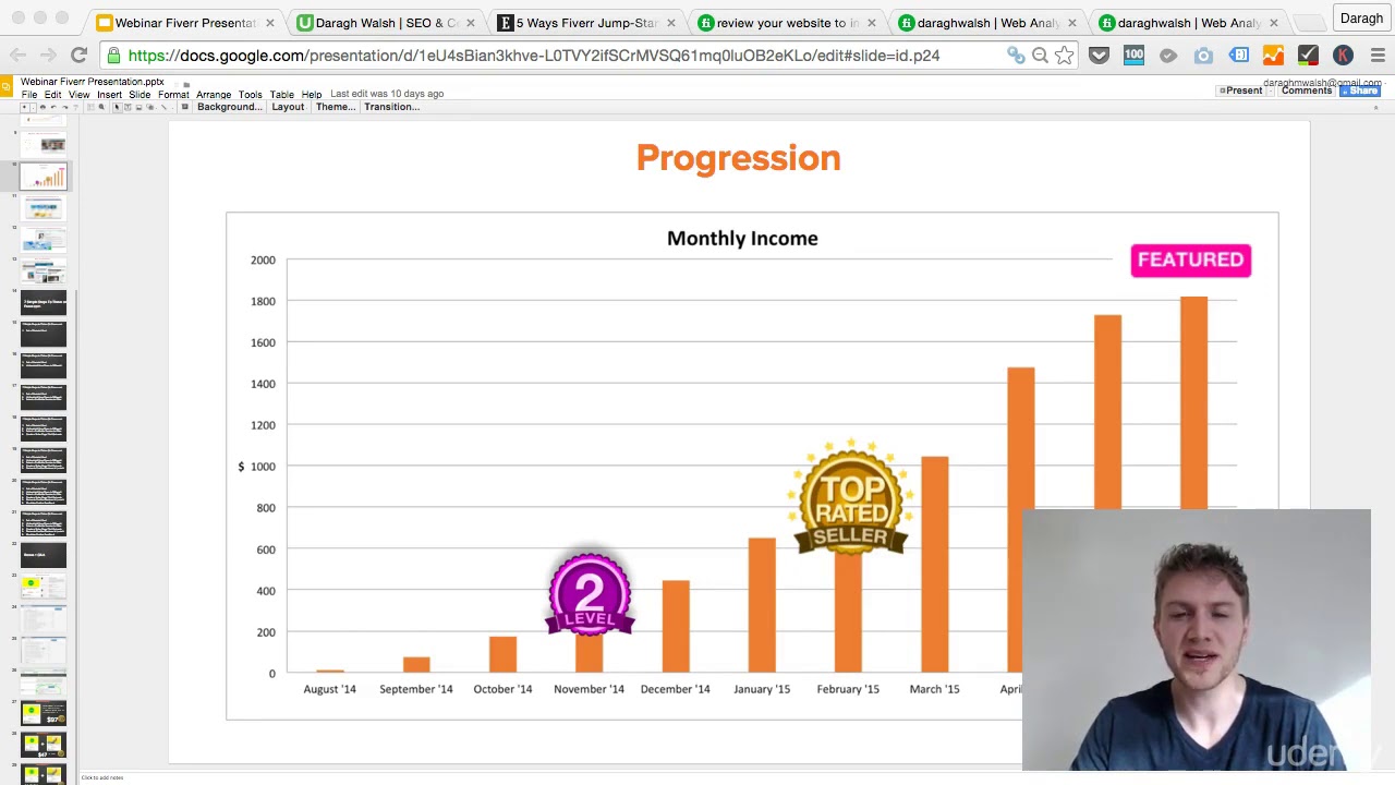 Fiverr Average Income: What to Expect