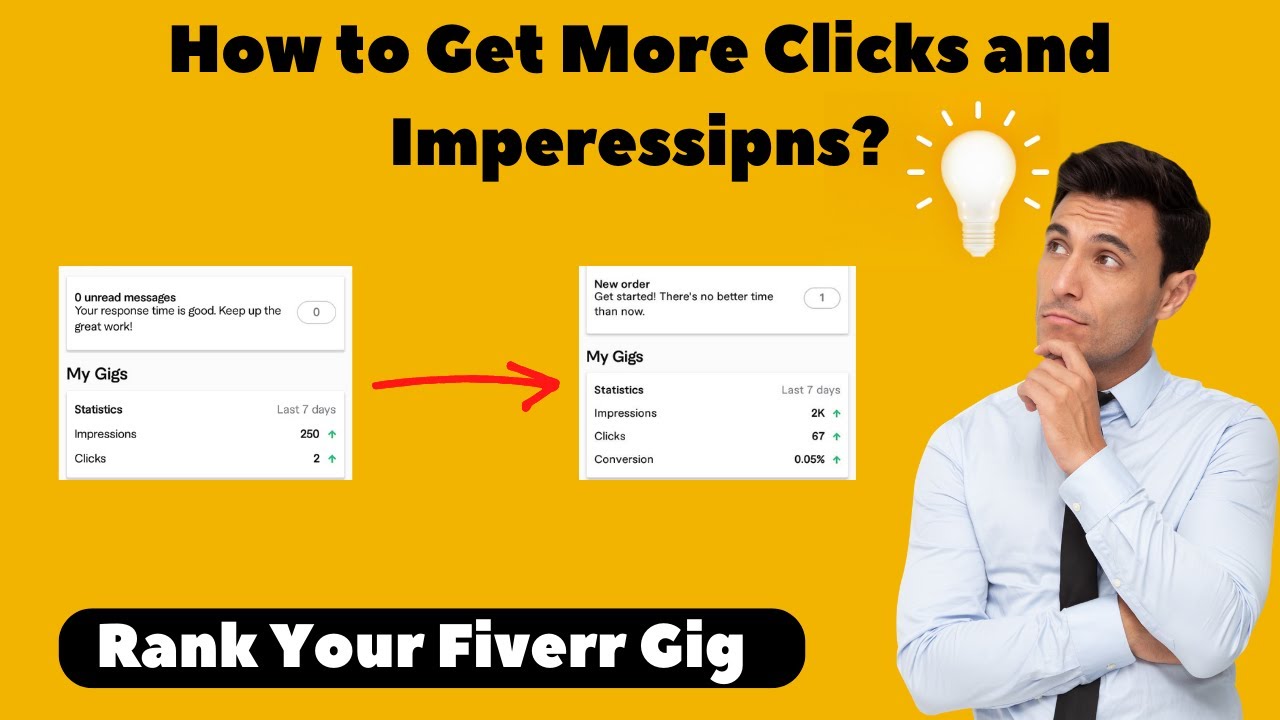 A Step-by-Step Guide on How to Improve Impressions on Fiverr