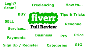 Fiverr Review 2022 Complete Guide for Buyers Sellers Fully
