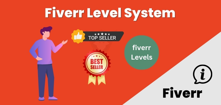 Top Fiverr Sellers for Branding Services in 2024