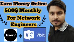 Earn Money Online 500 Monthly For Network Engineers Fiverr