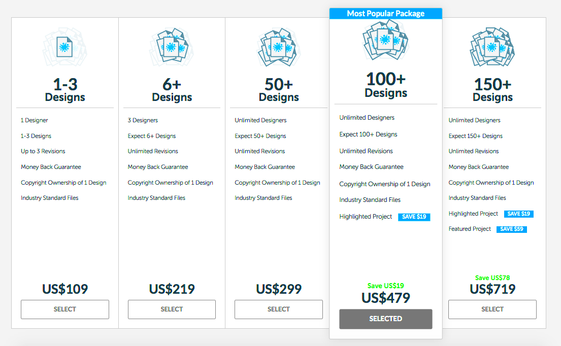 Determining Fees for Freelance Logo Design