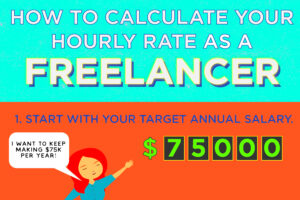 How To Calculate Your Rate As A Freelancer  Insights Infographics